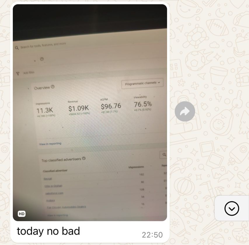 Partner account $1.09K daily revenue, $96.76 eCPM — today no bad